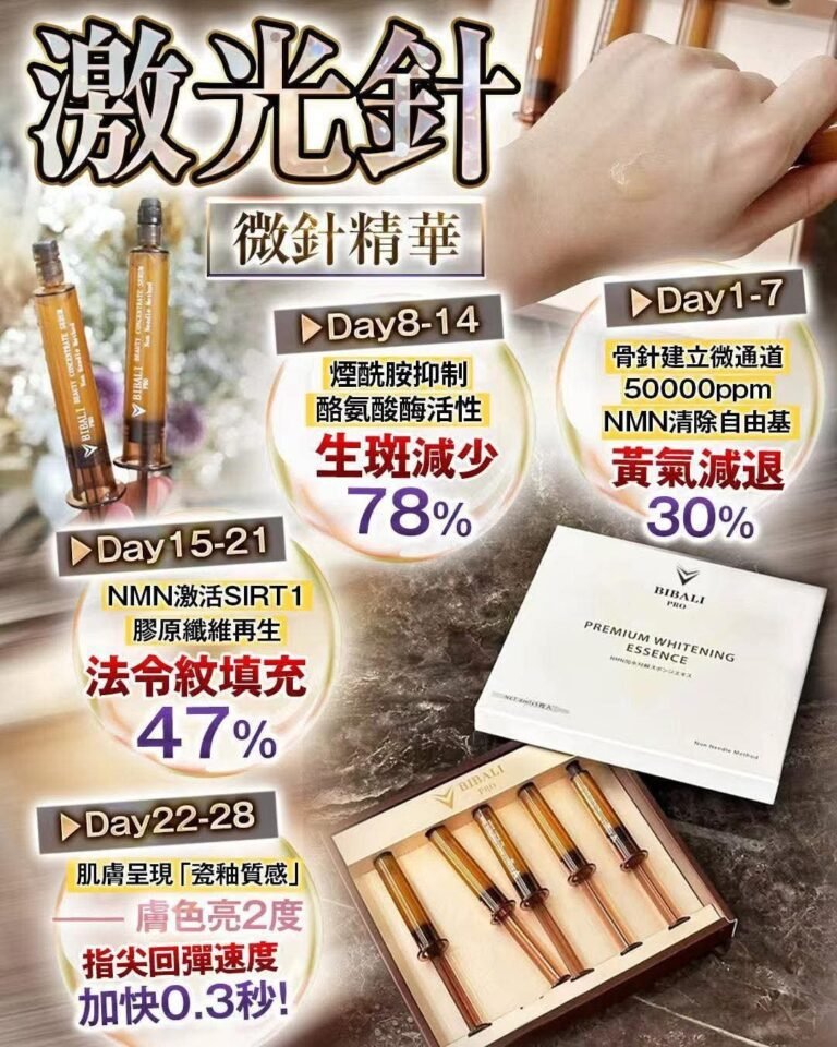 日本Bibali Pro NMN無痛微針導入激光針 (8ml x5支)