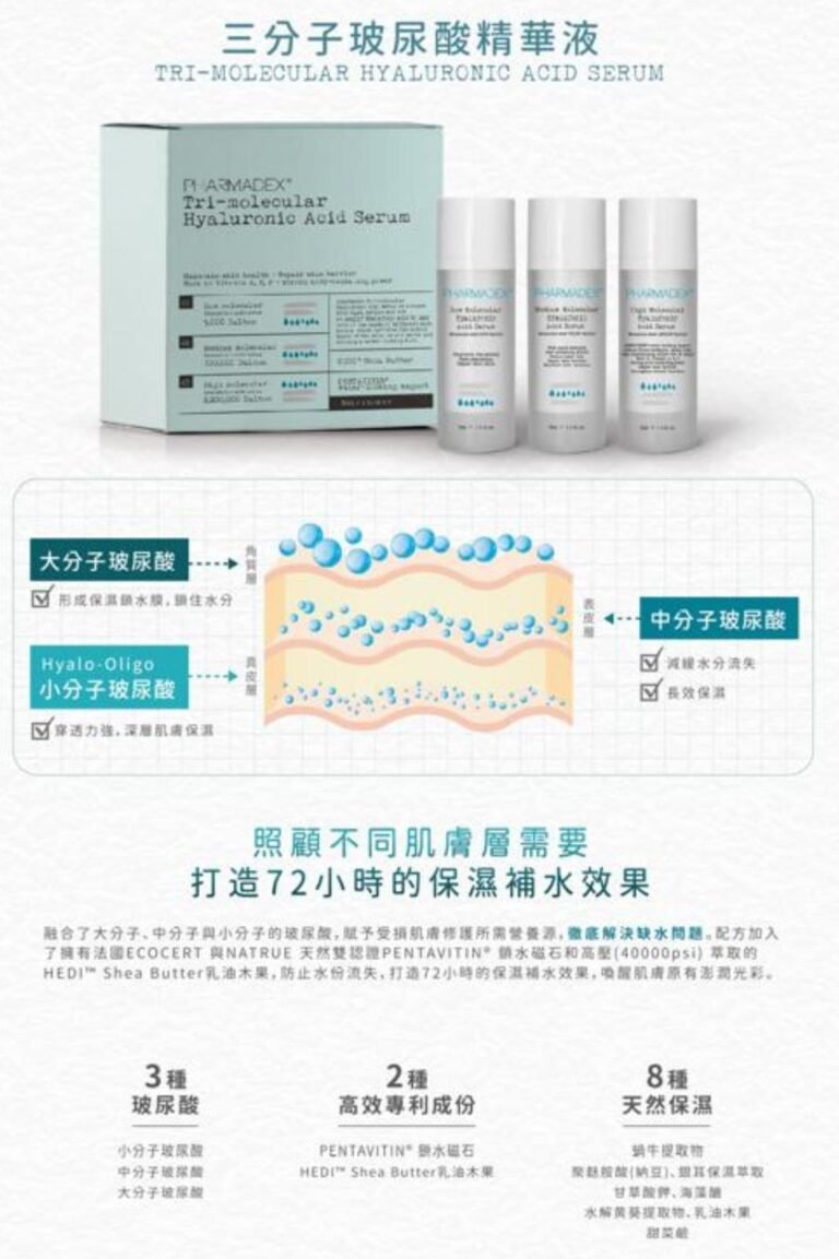 Pharmadex