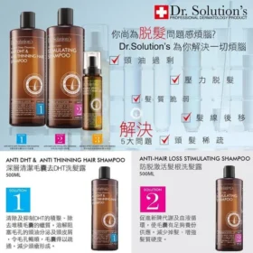 瑞士Dr.Solution’s 深層清潔毛囊去DHT 防脫激活髮根 洗髮露500ml