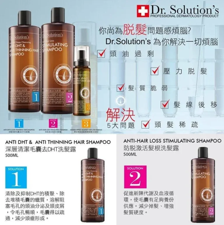 瑞士Dr.Solution’s 深層清潔毛囊去DHT 防脫激活髮根 洗髮露500ml